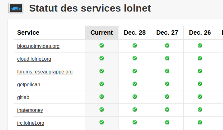 Capture d'écran du site.